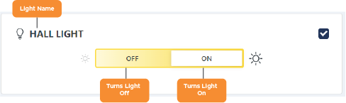 Lights Labeled (on and off for Favorites page).png