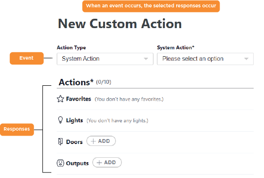 Custom Actions interface.png