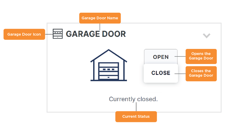 Garage Door Annotated.png